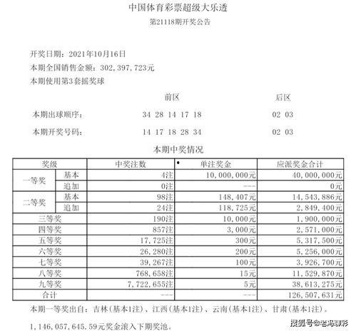 大乐透4i期开奖结果,惊喜连连，幸运儿诞生！