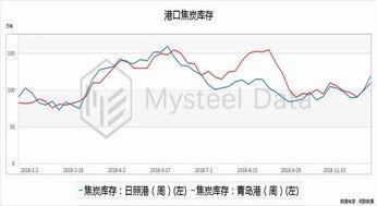 旧彩票走势图带坐标,旧彩票走势图深度解读