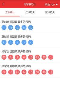 3d彩票圣手,揭秘中奖秘诀，助你轻松赢取大奖