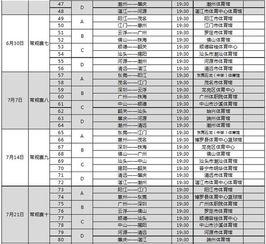 2018篮球赛程,激情燃烧的夏季