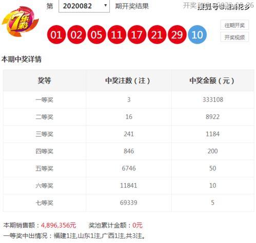 快彩走势图泳坛夺金,泳坛夺金背后的概率奥秘