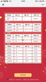 幸运快乐十分中奖概率,中奖概率揭秘与攻略分享