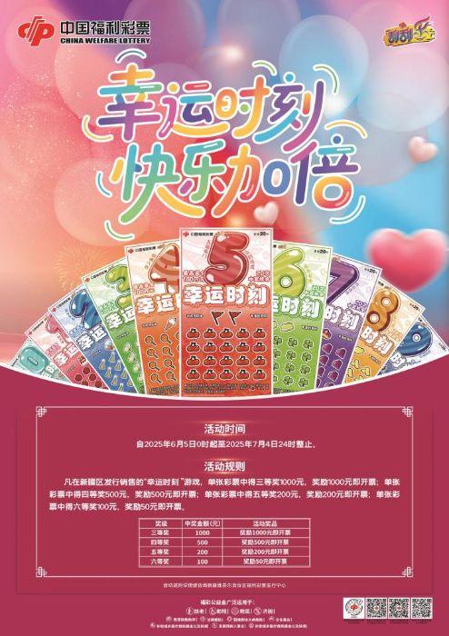福利彩票幸运三,揭秘福利彩票中的神秘魅力