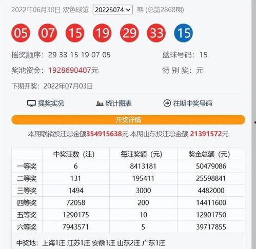 上期六开奖结果查询,数字背后的故事与启示”
