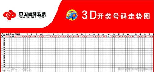 3d走势图114,揭秘数字背后的神秘规律