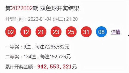 红兰双色球走势图,趋势分析及预测策略