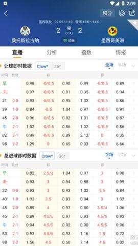 手机篮球比分即时比分,手机比分一触即达