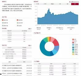 .上海11选5走势图,趋势分析及预测策略