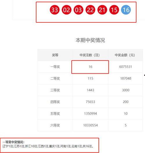 115期开奖结果查询,惊喜连连，大奖花落谁家？”