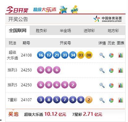 9月16号大乐透开奖号,惊喜连连，幸运之门再次开启