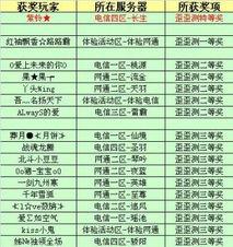 幸运武林跨度表,跨度表背后的神奇奥秘