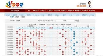 11选五走走势图,趋势分析助力中奖策略