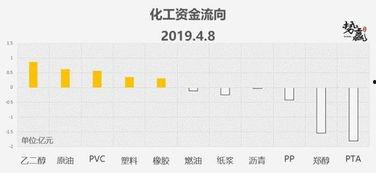 11选五走走势图,趋势分析助力中奖策略