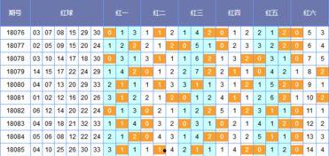 猪哼哼双色球篮球预测,揭秘中奖秘诀，助你一臂之力