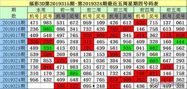 3d开奖322,揭秘中奖号码背后的神秘力量