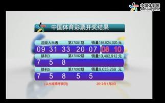 大乐透开奖结果2月8号,惊喜大奖花落谁家？