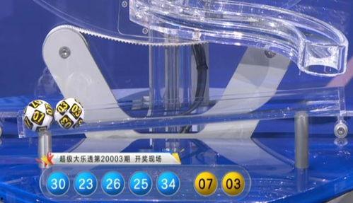 20004期3d,揭秘中奖密码与热门号码