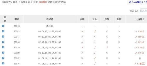 20004期3d,揭秘中奖密码与热门号码