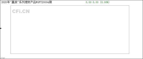 20004期3d,揭秘中奖密码与热门号码