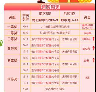 幸运赛车开奖开奖结果,喜讯连连，幸运儿诞生！