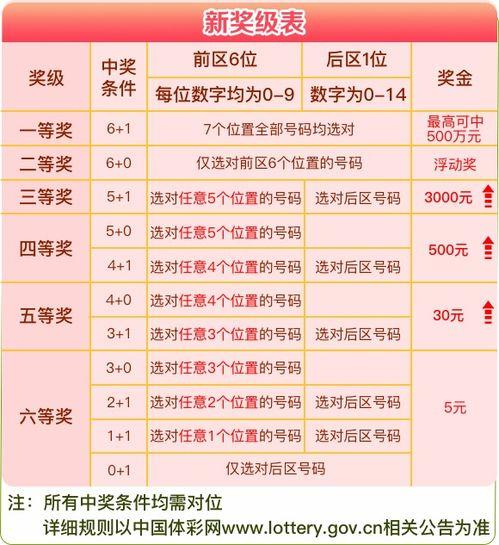 幸运赛车开奖开奖结果,喜讯连连，幸运儿诞生！