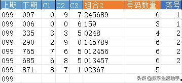 6加3开奖结果,惊喜连连，幸运儿诞生！