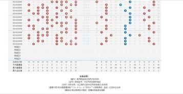 十一选择五走势图贵州,揭秘中奖密码，探寻幸运轨迹