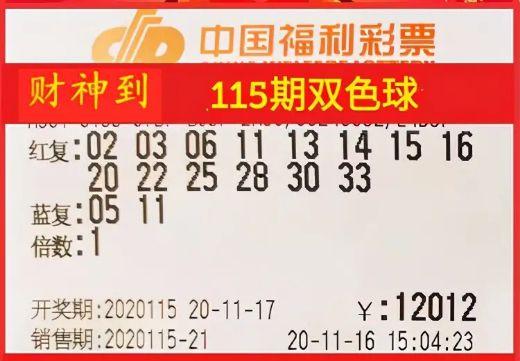 双色球篮球复式中奖图,幸运瞬间背后的数字奥秘
