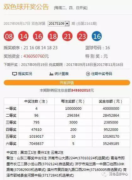 17年彩票开奖结果,惊喜与遗憾并存