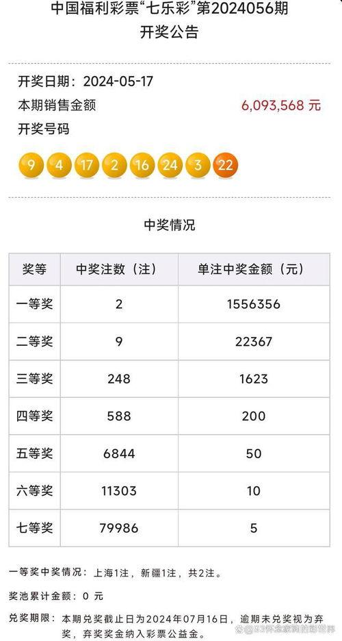 17年彩票开奖结果,惊喜与遗憾并存