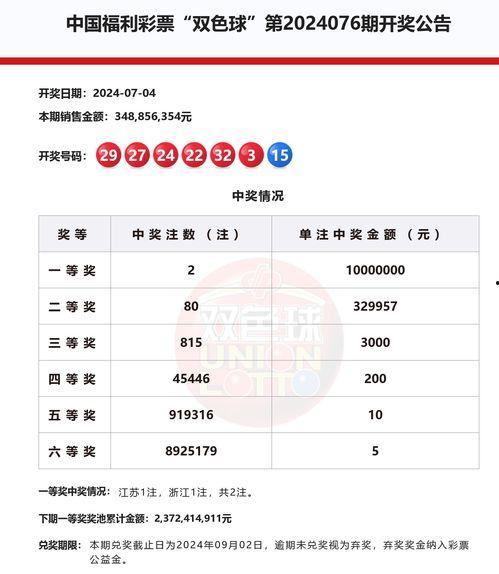 彩票4号开奖结果,惊喜连连，幸运儿诞生！