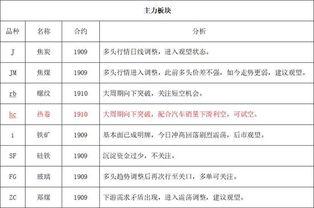炔乐彩开奖结果,惊喜连连，大奖花落谁家？