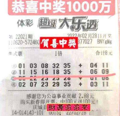 最新体彩大乐透开奖号码,惊喜大奖等你来拿！