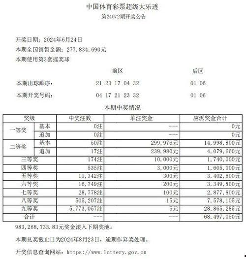 历届大乐透开奖结果表,历届大奖揭晓，幸运儿诞生