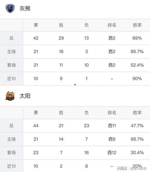 竞彩篮球分差查询,揭秘胜负关键
