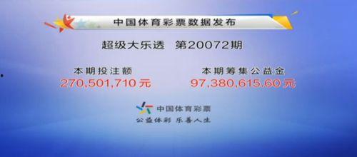 上期大乐透开奖的结果,幸运号码揭晓，大奖花落谁家？