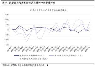 广东前三直选走势图,趋势分析及预测