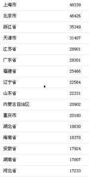 2015三d开奖结果,惊喜连连，大奖花落谁家？