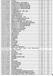 2015三d开奖结果,惊喜连连，大奖花落谁家？