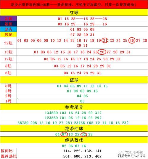 幸运鑫3d2018040期分析,揭秘中奖密码，探寻幸运之道