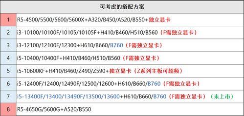 幸运鑫3d2018040期分析,揭秘中奖密码，探寻幸运之道
