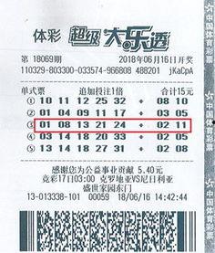 大乐透2007l期开奖结果,惊喜连连，大奖花落谁家？