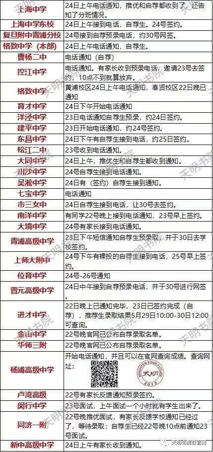 大乐透2007l期开奖结果,惊喜连连，大奖花落谁家？