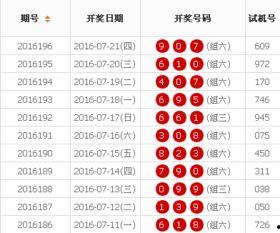 3d开奖785,揭秘中奖号码背后的神秘力量