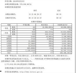 体育才票开奖结果,大奖花落谁家？”
