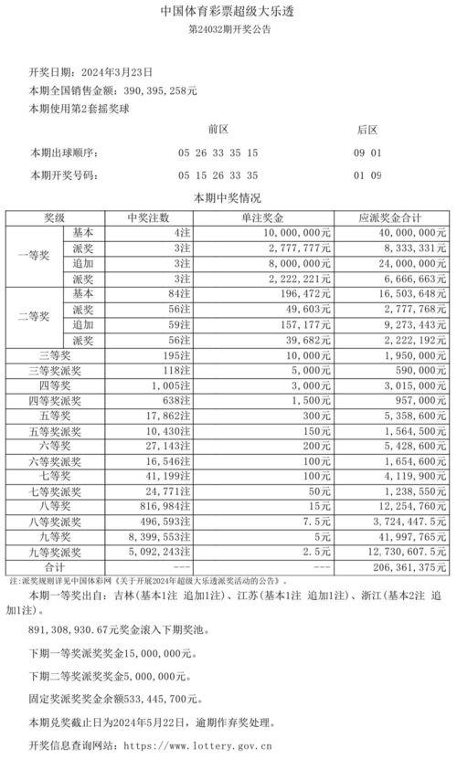 体育才票开奖结果,大奖花落谁家？”