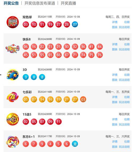 福利采开奖结果查询,幸运儿诞生，大奖花落谁家？”