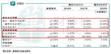 快乐彩电脑版走势图,趋势分析及预测策略
