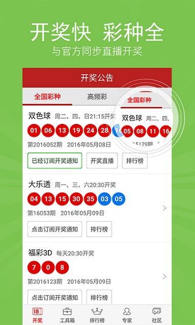 彩票开奖结果查询时间,探寻数字背后的故事”