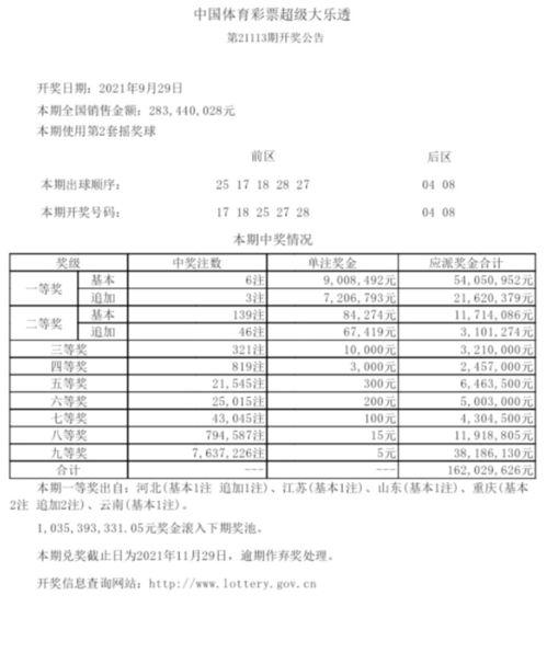 大乐透开奖奖金最多一期,揭秘巨额奖金背后的故事